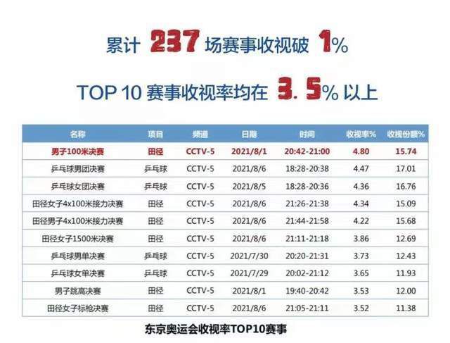 在线视频 一区 二区